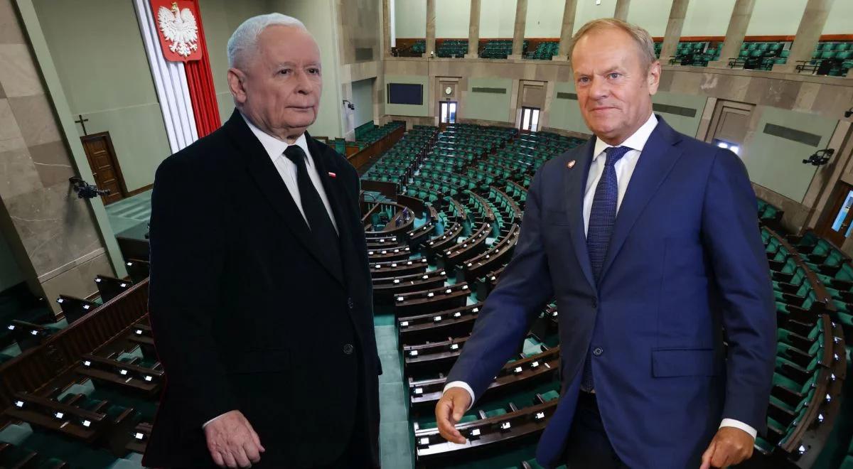 Sondaż partyjny. PiS na prowadzeniu, kilka partii balansuje nad progiem