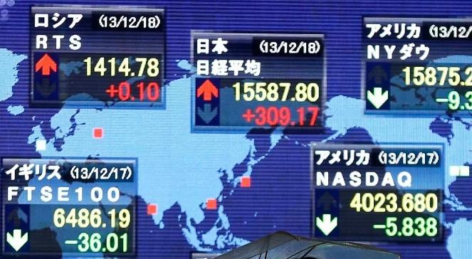 Europejskie giełdy w górę. Ben Bernanke to prawdziwy rynkowy dyplomata