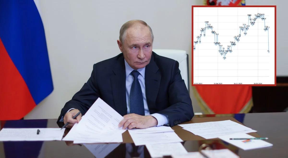 Efekt Kurska? Rekordowy spadek poparcia dla Putina