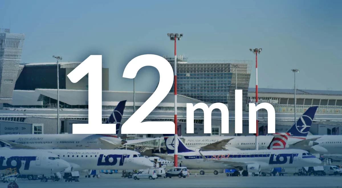 Ile pasażerów obsłużyło Lotnisko Chopina w tym roku ?