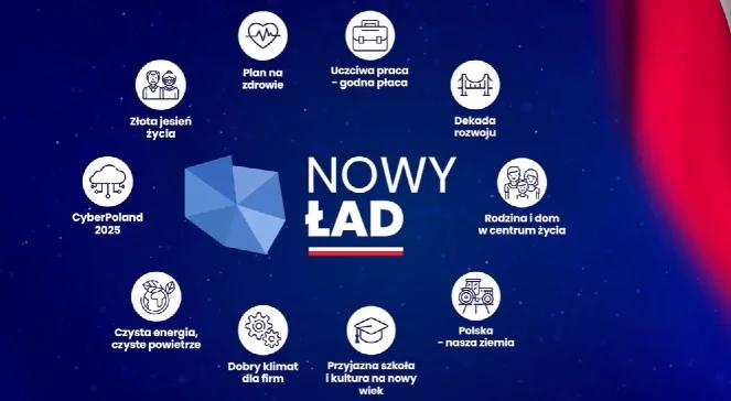 Zebranie kierownictwa PiS. Poznamy termin prezentacji Nowego Ładu
