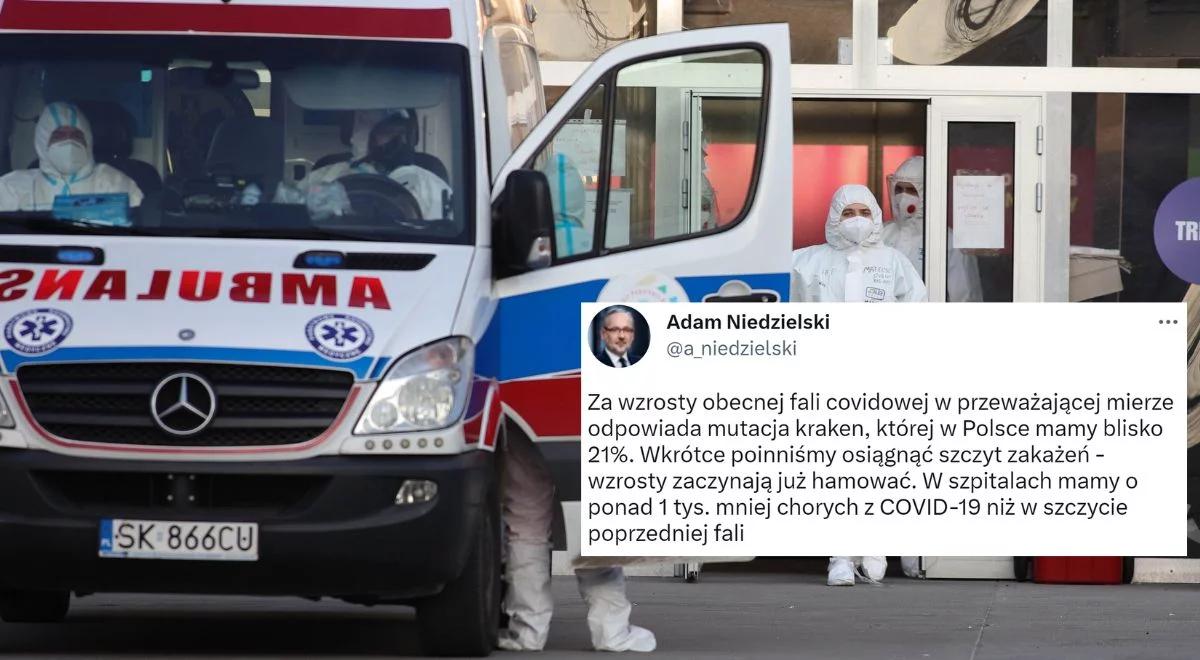 Więcej przypadków COVID-19 przez mutację kraken. Szef MZ: wzrosty zaczynają hamować