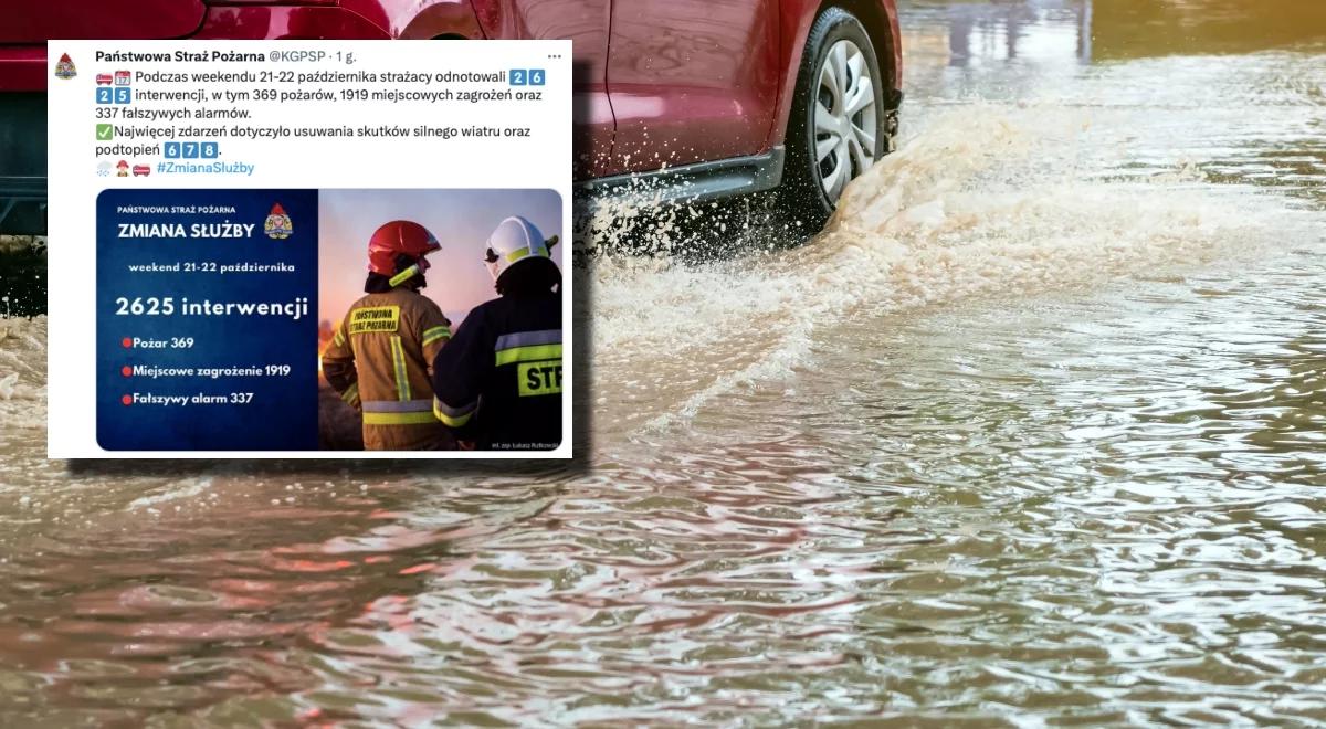 "Zalane ulice i podtopione budynki". Straż pożarna podsumowała interwencje po ulewach