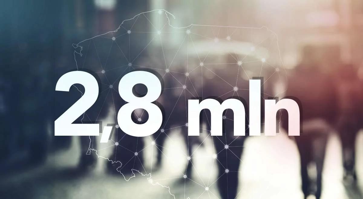 O ile zmaleje liczba ludności Polski w najbliższych 25 latach?