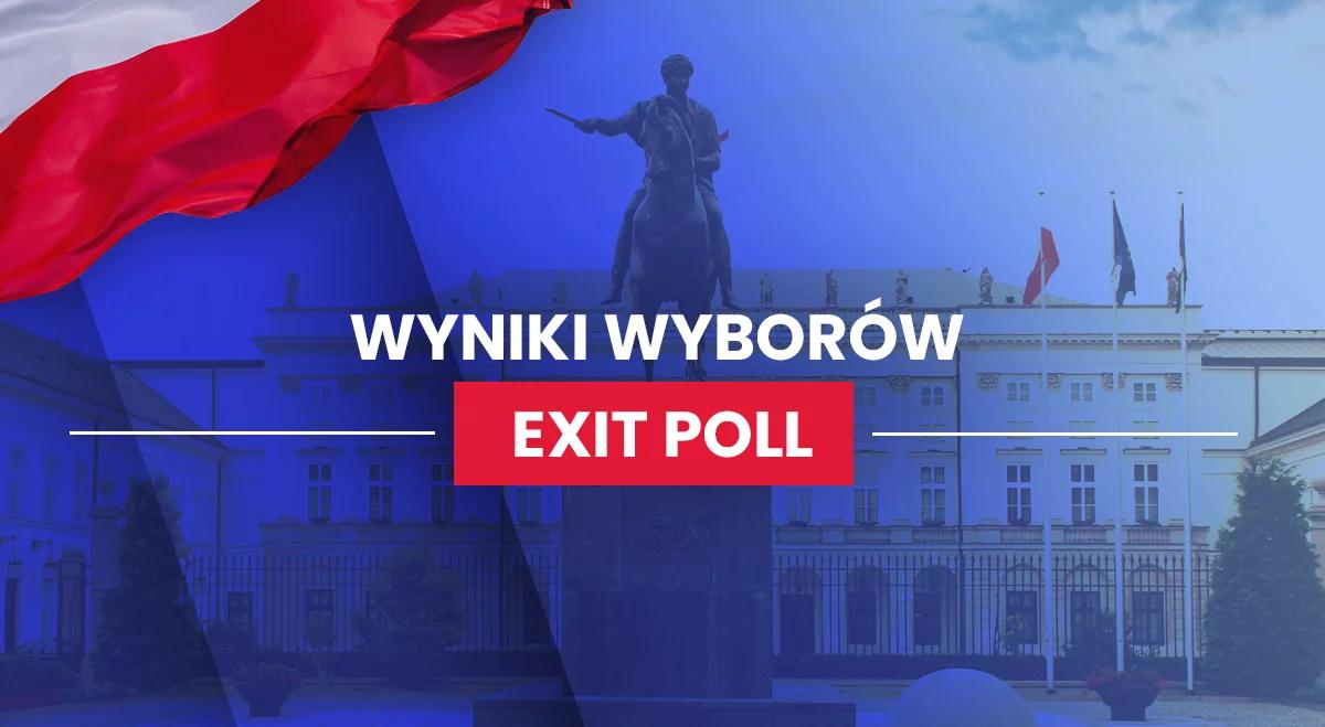 Wyniki wyborów prezydenckich 2025 – exit poll: kto w II turze?