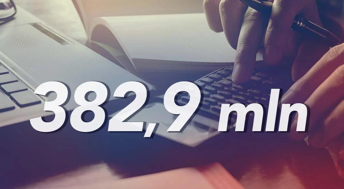 Jednolity Plik Kontrolny: ile sprawdzono faktur?
