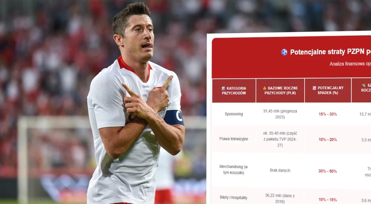 Tyle PZPN traci na braku Lewandowskiego. Finansowy nokaut