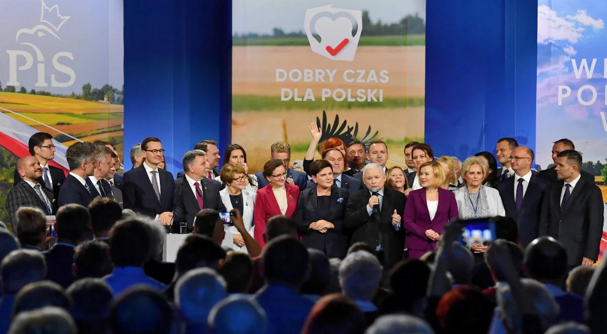 Polska plus czy Polska minus?