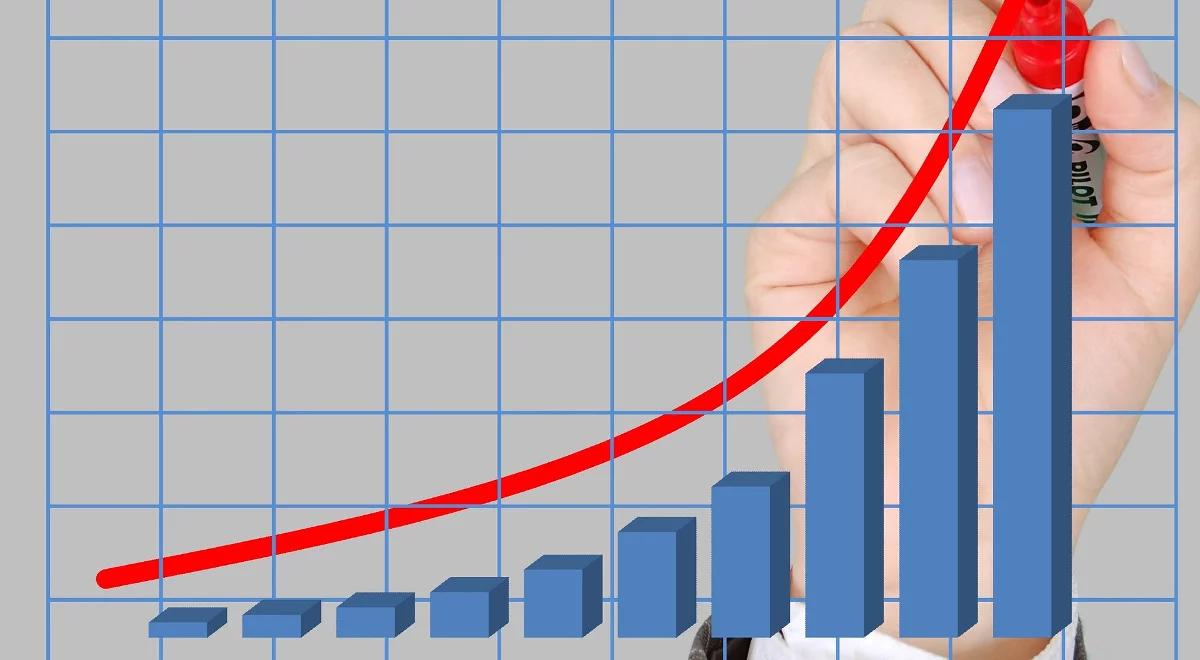 Dobre prognozy dla polskiej gospodarki: wzrost PKB w 2018 r. do 4,1 proc., rosnące płace