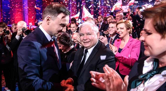 Jaka była polska polityka 2015 roku?