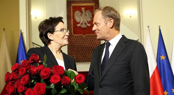 Jak giełda zareaguje na zmiany w rządzie?