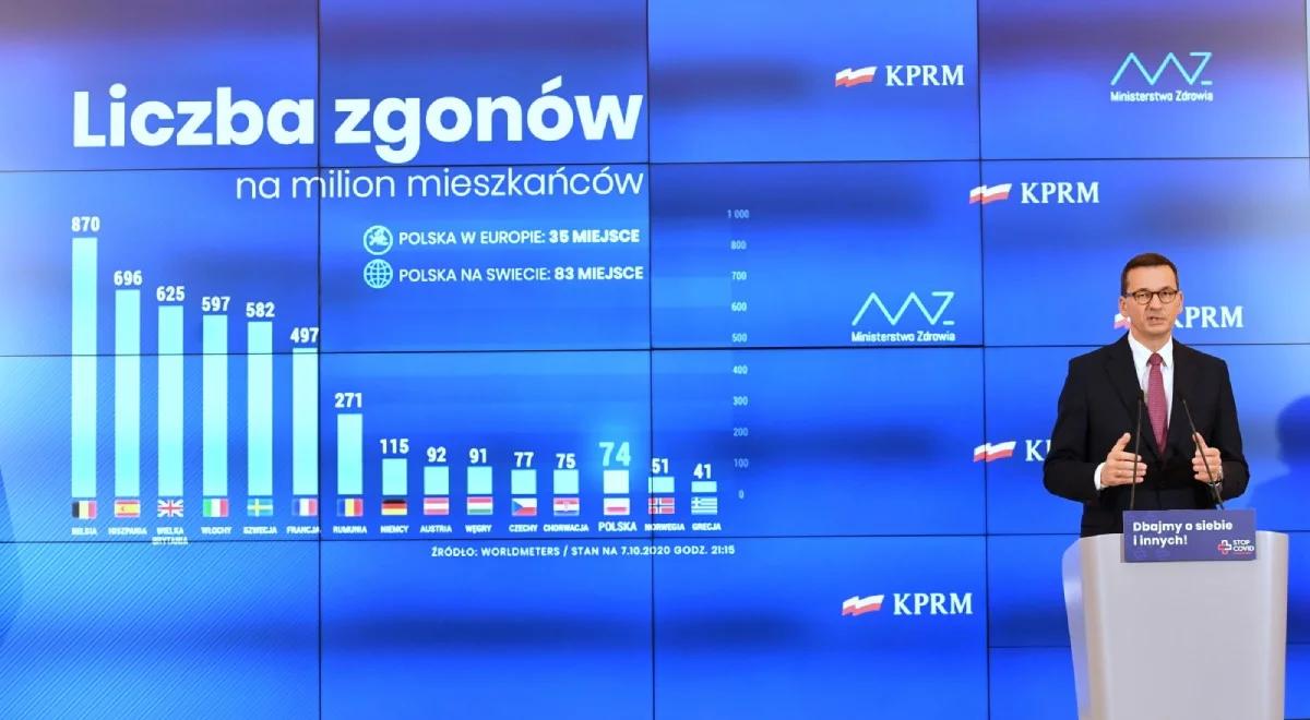 "Odpowiedzialni politycy powinni włączyć się do walki". Publicysta o pandemii koronawirusa