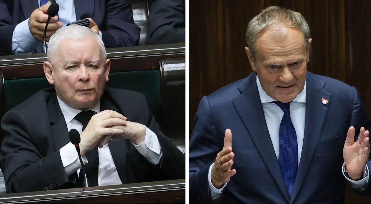 KO z minimalną stratą do PiS, Polska 2050 i PSL poza Sejmem. Nowy sondaż