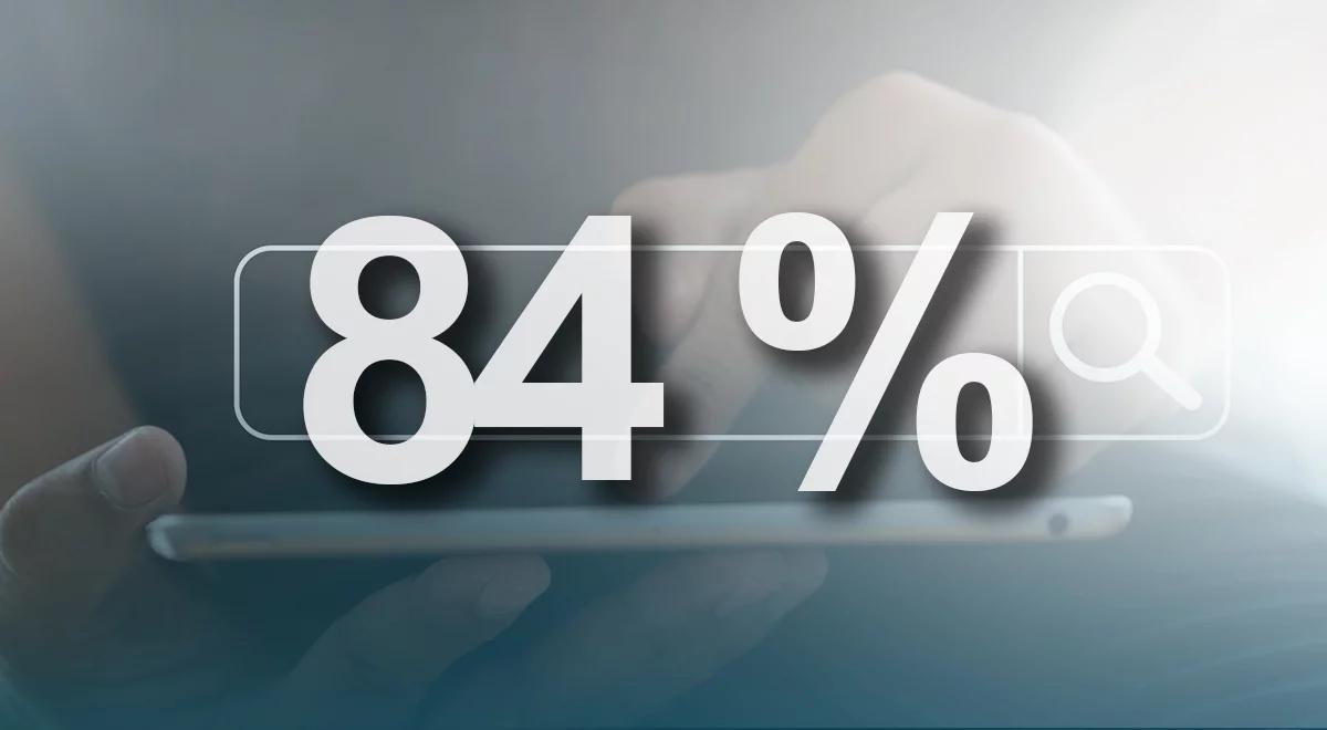 Jaki proc. gospodarstw domowych w Polsce posiada dostęp do Internetu? 