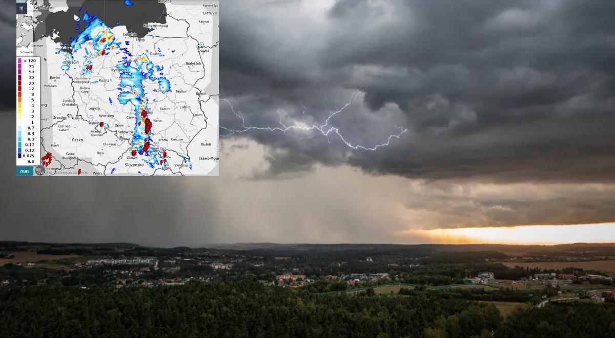 Uwaga na upały i burze. IMGW wydał ostrzeżenia