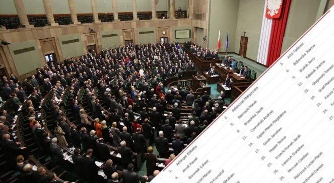 Nie będzie związków partnerskich. Kto jak głosował
