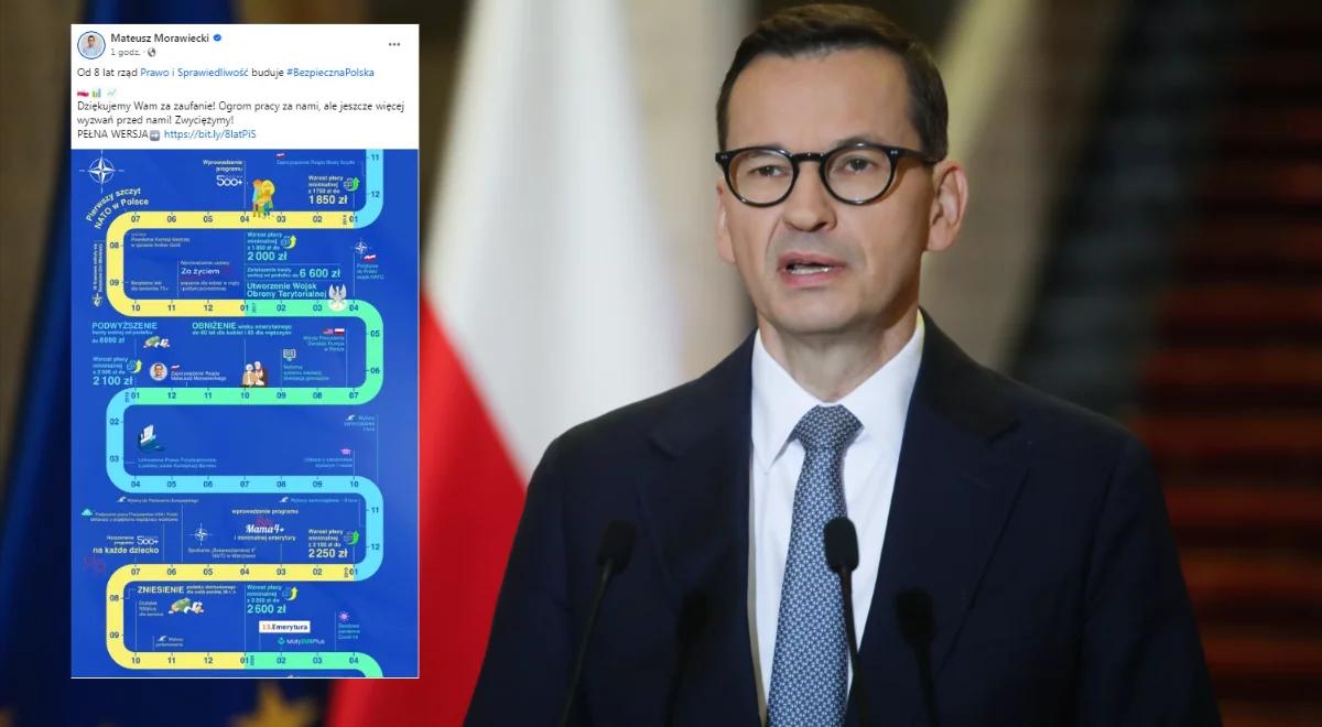 "Budujemy bezpieczną przyszłość Polaków". Premier Morawiecki podsumował osiem lat rządów PiS