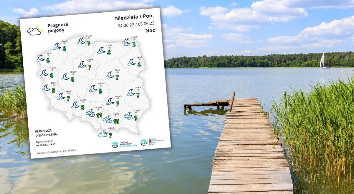 Pogodna niedziela w całym kraju. Nocą będzie jednak chłodno. Sprawdź najnowszą prognozę