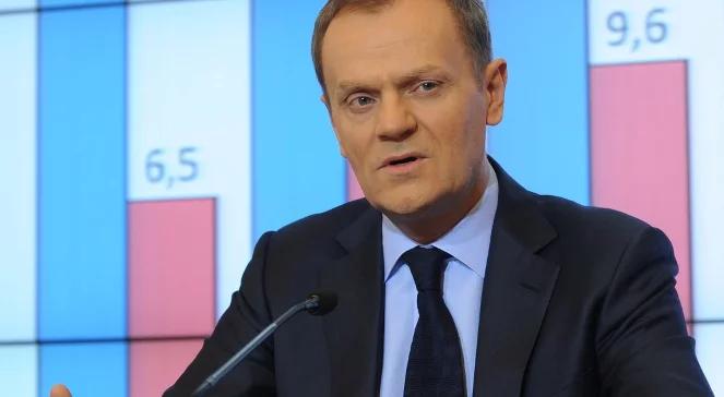 Tusk szuka poparcia dla emerytur nawet u SP