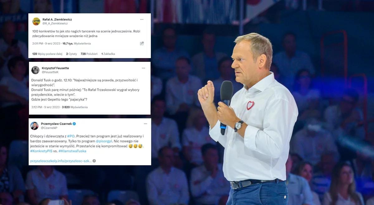 "Przestańcie się kompromitować", "nie macie szans". Internauci krytycznie o konwencji PO
