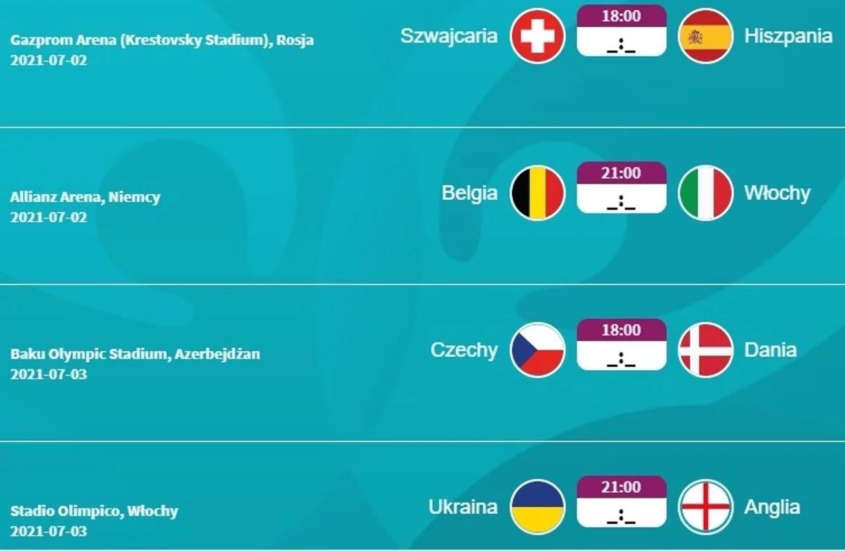 Kronika Sportowa - 30 czerwca 2021
