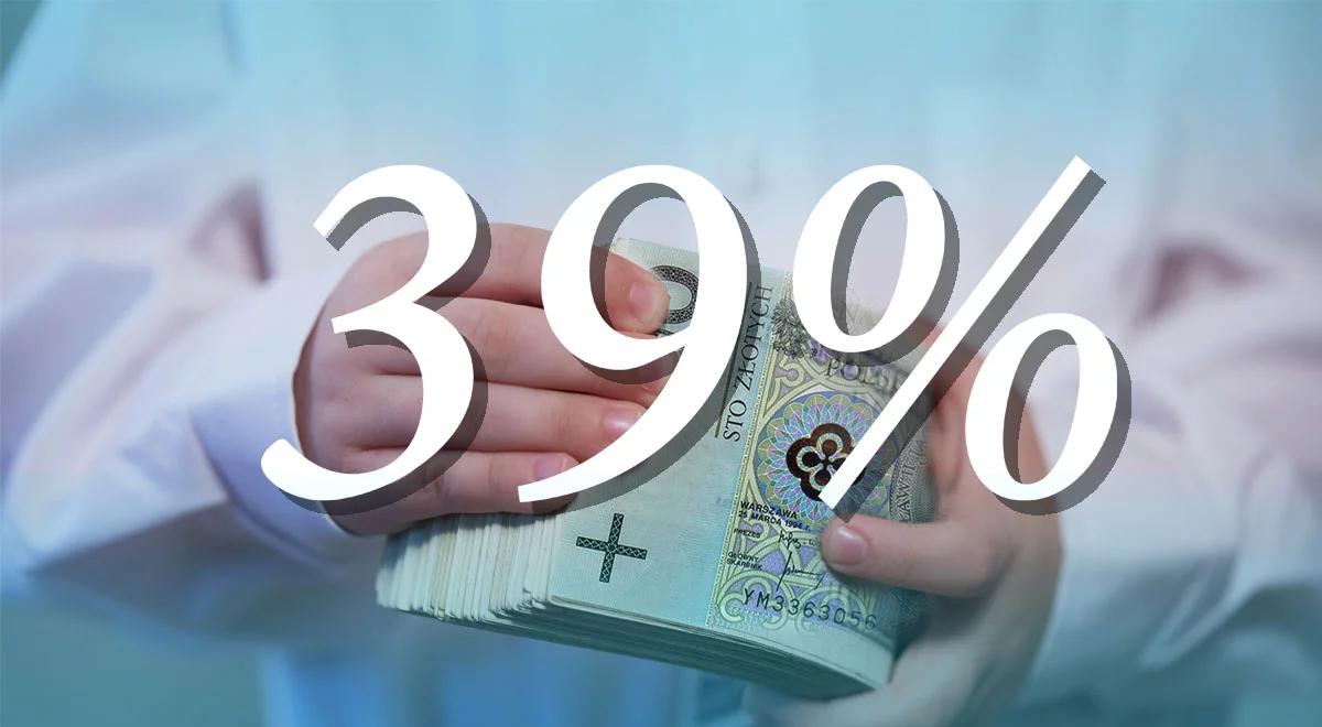 Ilu z nas w prezencie komunijnym daje gotówkę?