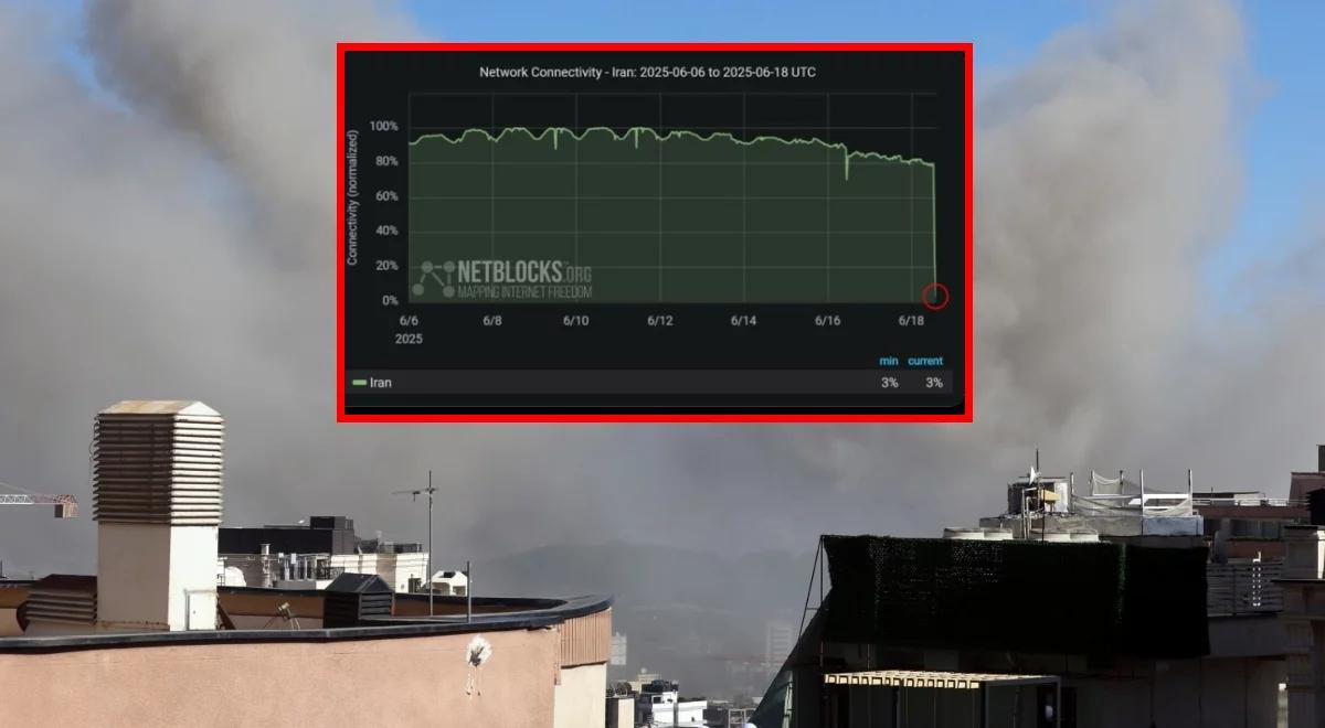Iran niemal całkowicie odcięty od internetu. Blackout sieciowy