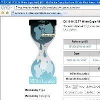 Uwaga na kolejną publikację WikiLeaks