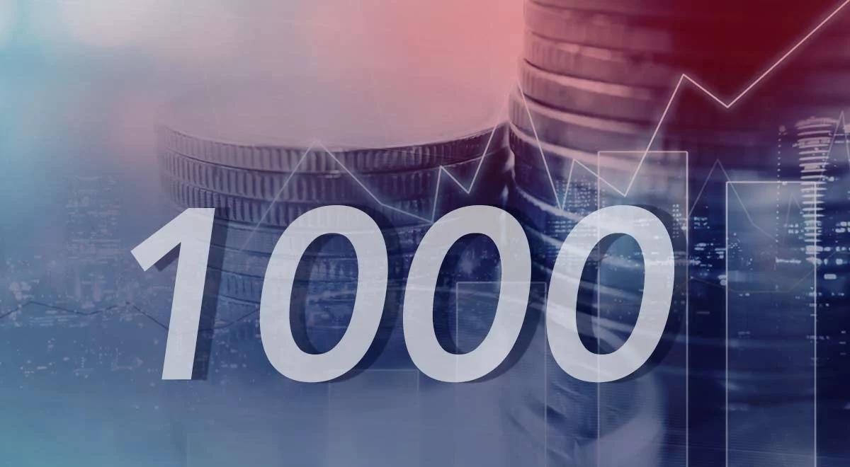 Ile firm zarejestrowało się za pomocą e-banku?