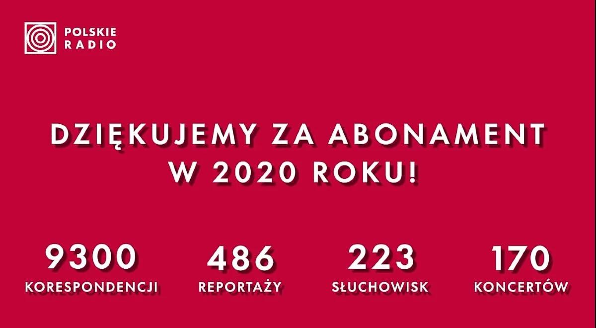 Realizacja misji publicznej przez Polskie Radio w 2020 roku