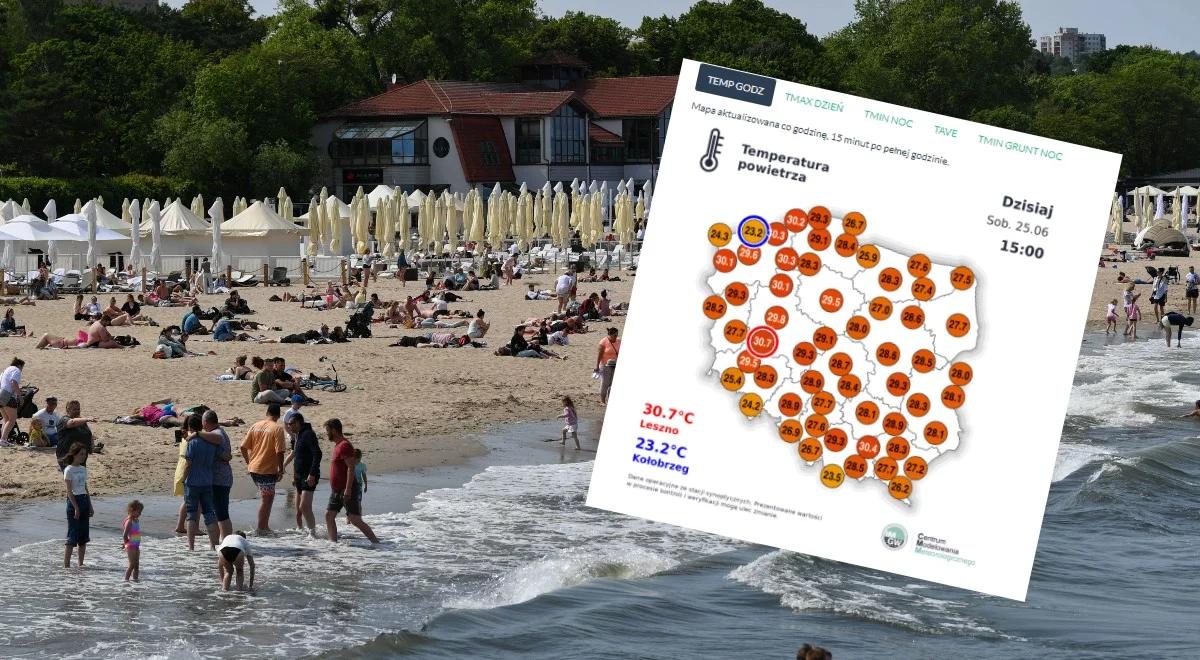Uwaga: przeważająca część Polski w strefie upałów. Alert IMGW