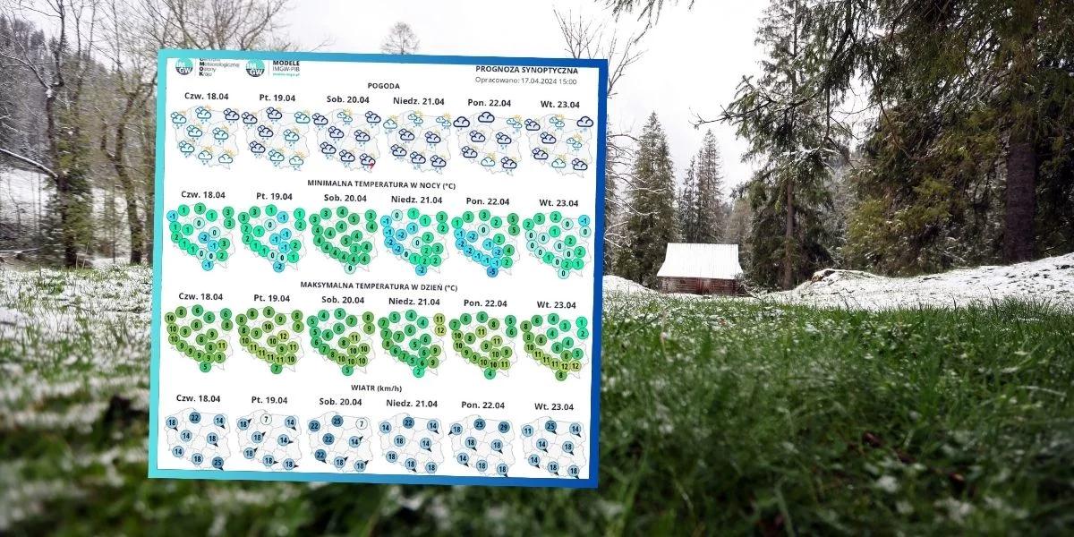 Wiosna w odwrocie, a majówka zbliża się wielkimi krokami. Będzie zimno i mokro