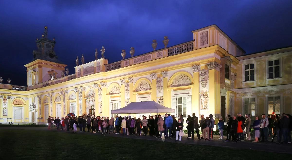 Noc Muzeów – podsumowanie