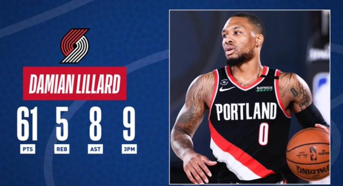 NBA: kolejny fenomenalny występ Lillarda. Rekord wyrównany 