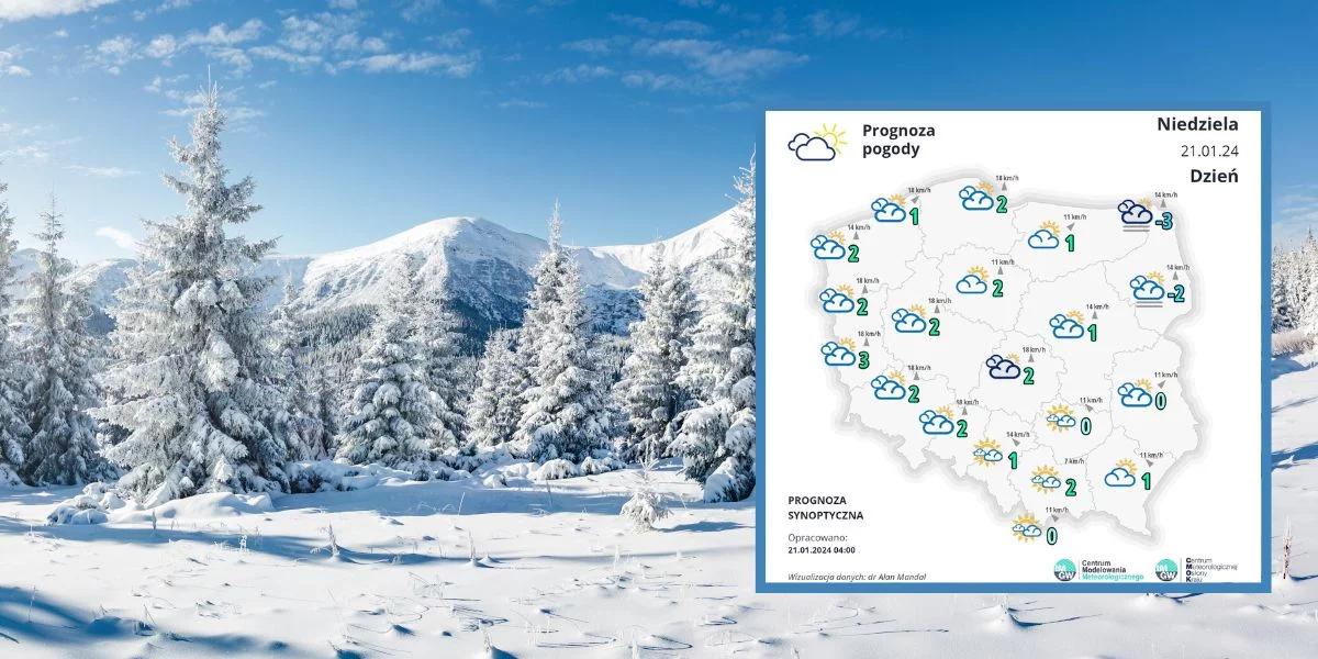 Opady śniegu, wiatr, trochę więcej słońca. Sprawdź prognozę na niedzielę