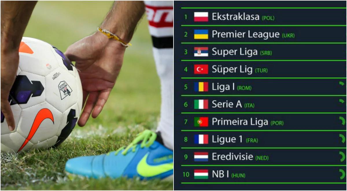 Ekstraklasa najlepsza w Europie, ale tylko w jednym elemencie