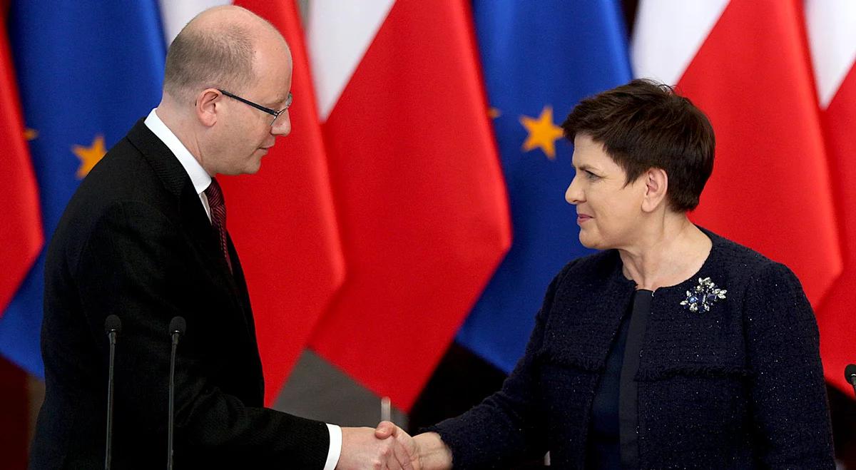 Rola Grupy Wyszehradzkiej w Unii Europejskiej okiem politologa