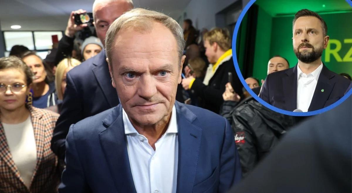 Poseł PSL: nawet 20 proc. wyborców Platformy Obywatelskiej  nie ufa Donaldowi Tuskowi