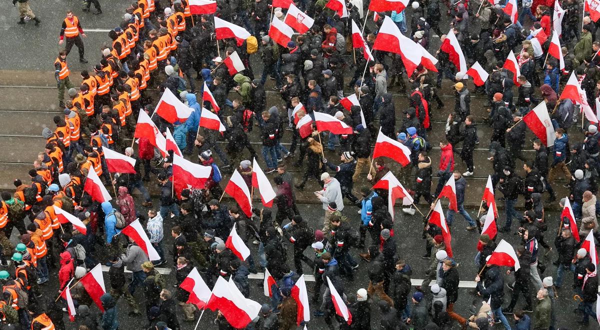Patriotyzm – jeden z wyznaczników społeczeństwa obywatelskiego