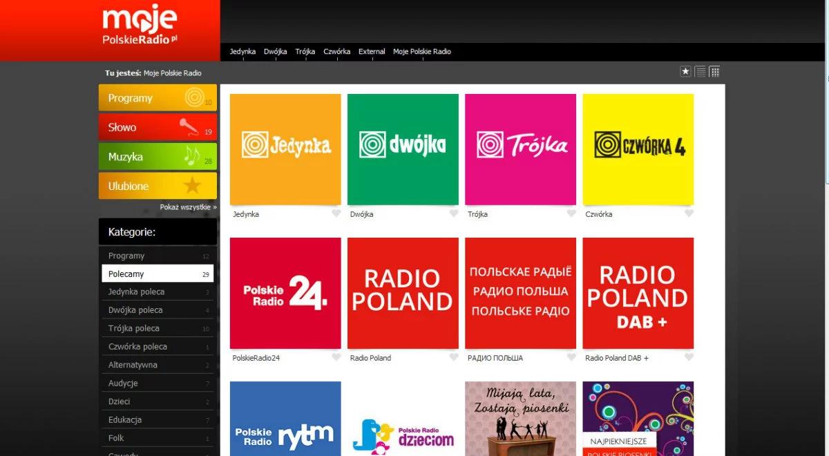 Przerwy w emisji kanałów internetowych Polskiego Radia
