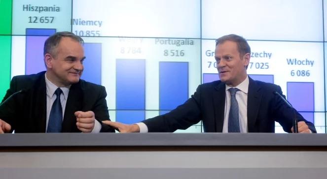 Tusk: z Pawlakiem łatwo wyjaśniliśmy sprawę ZUS 
