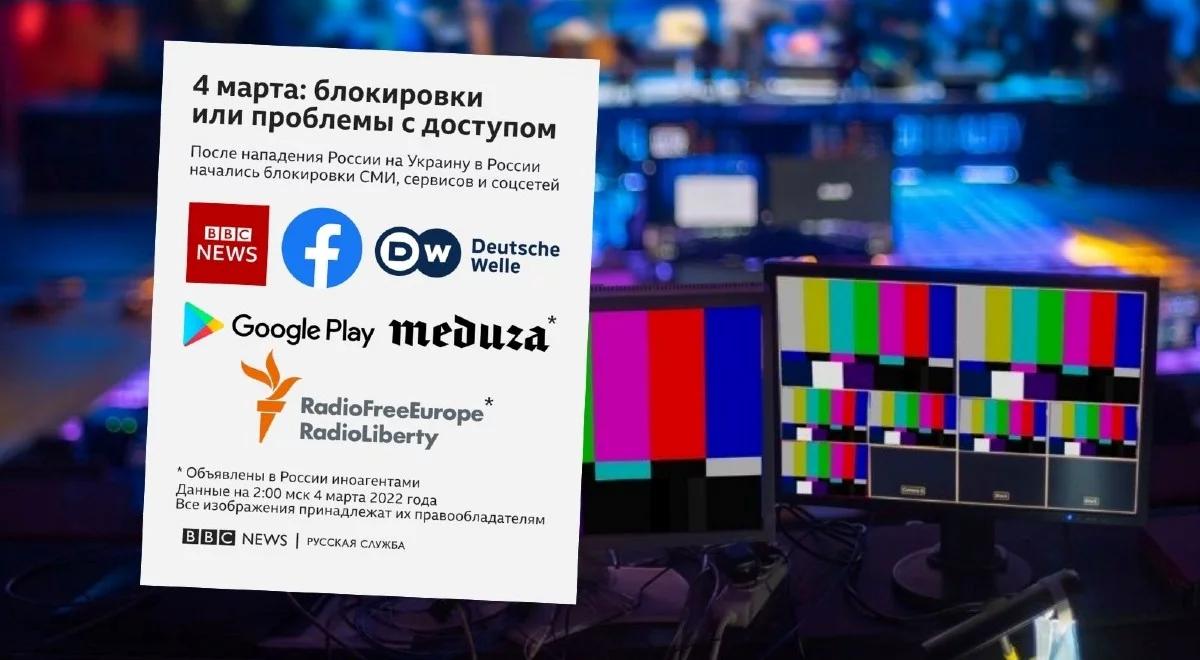 Cenzura w Rosji. Ograniczono dostęp do BBC Russian, Facebooka i innych portali