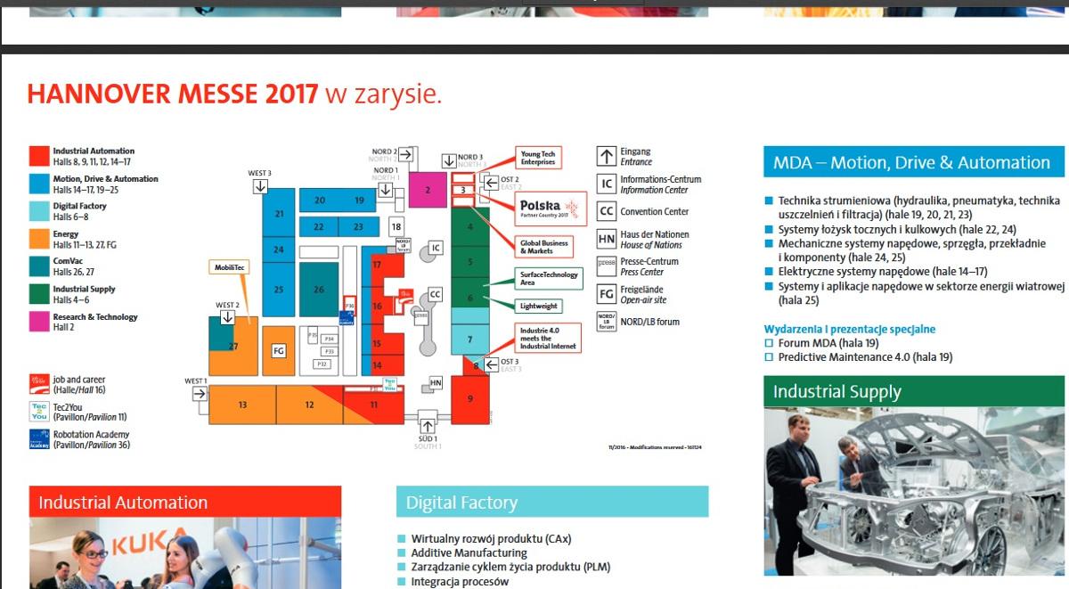 Hannover Messe 2017: na największych targach przemysłowych zaprezentowało się ponad 200 polskich firm