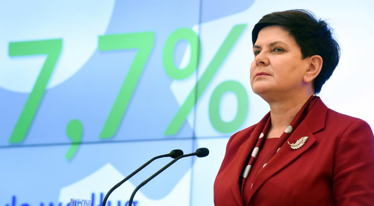 Bezrobocie w kwietniu wyniosło 7,7 proc. Premier Beata Szydło: praca i godna płaca to prawdziwa wolność 