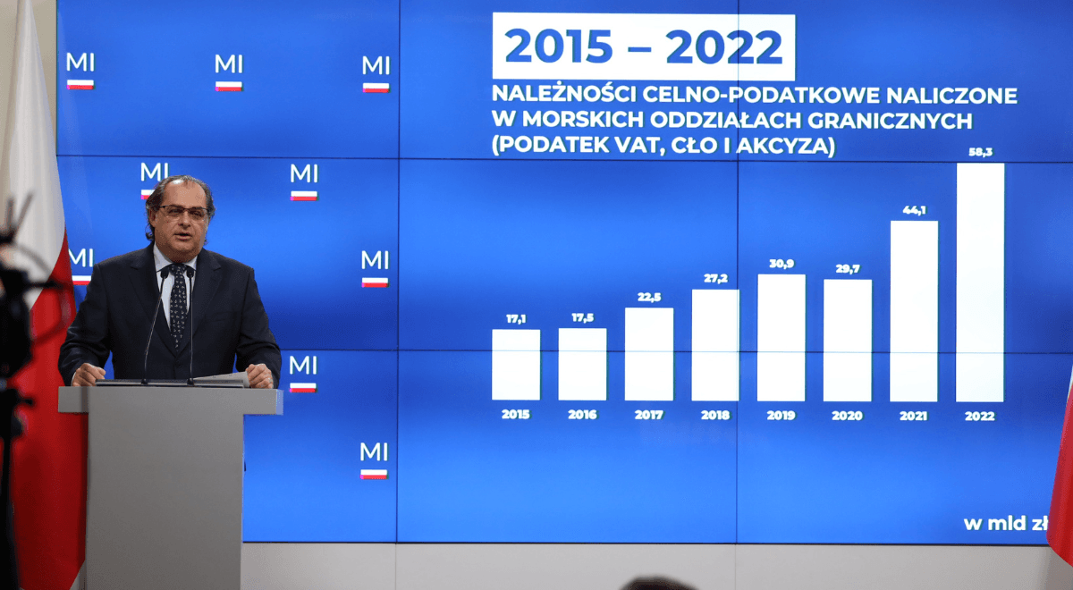 Ostatnie 8 lat Ministerstwa Infrastruktury to dynamiczny rozwój Polski. Minister podsumował główne osiągnięcia