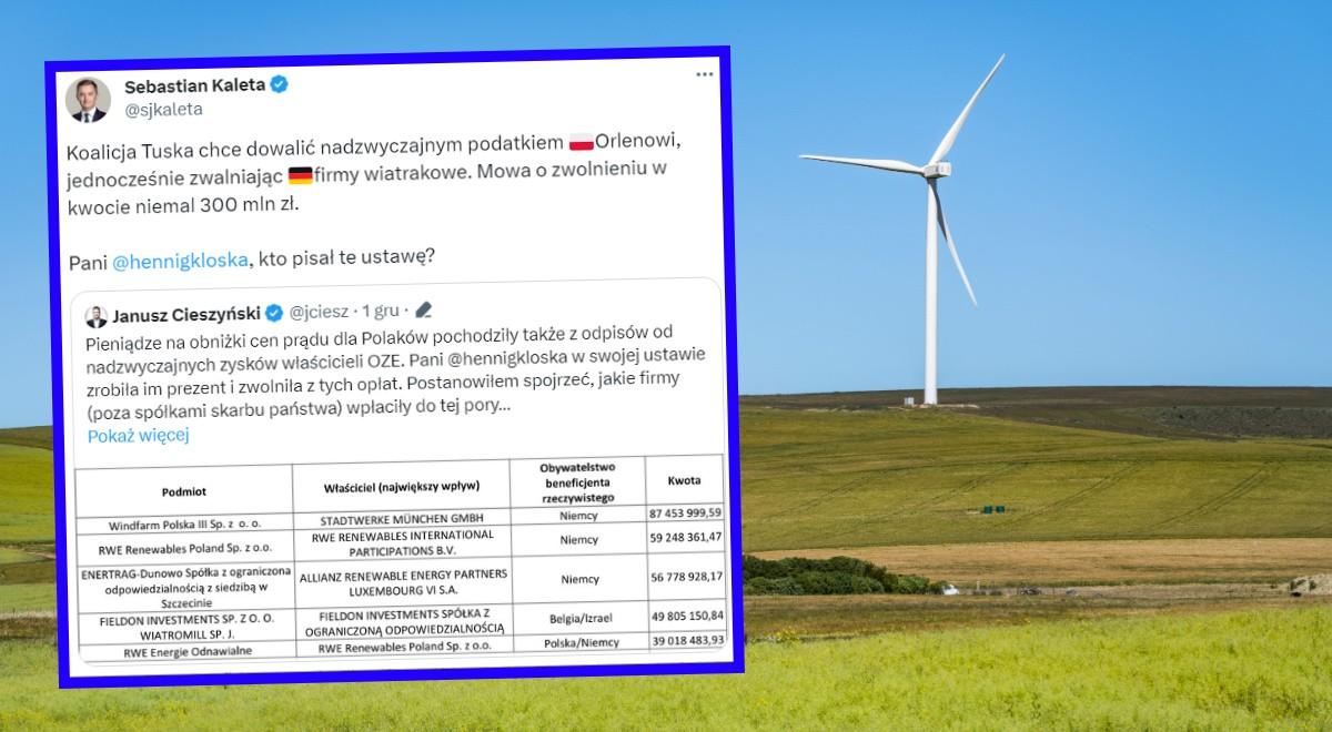 Niemieckie firmy wiatrakowe zwolnione z podatku. Kaleta: mowa o niemal 300 mln zł