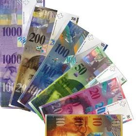 UOKiK o zmianie oprocentowania kredytu we frankach: zależy od rodzaju LIBOR-u