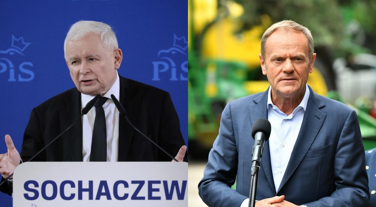 Agaton Koziński o objeździe Polski przez polityków: to nie jest przygotowanie do wyborów