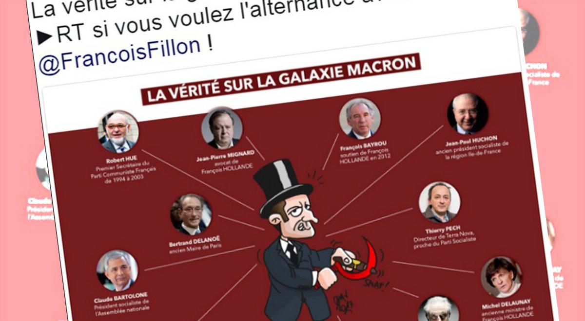 Antysemicka karykatura na Twitterze prowadzonym przez sztab Francoisa Fillona